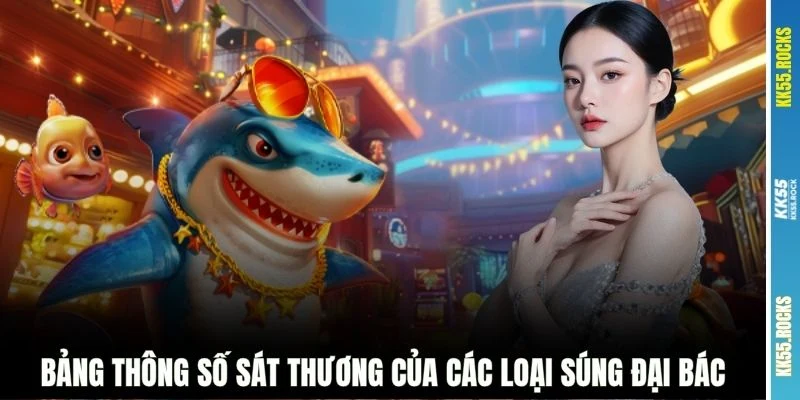 Bảng thông số sát thương của các loại súng đại bác.