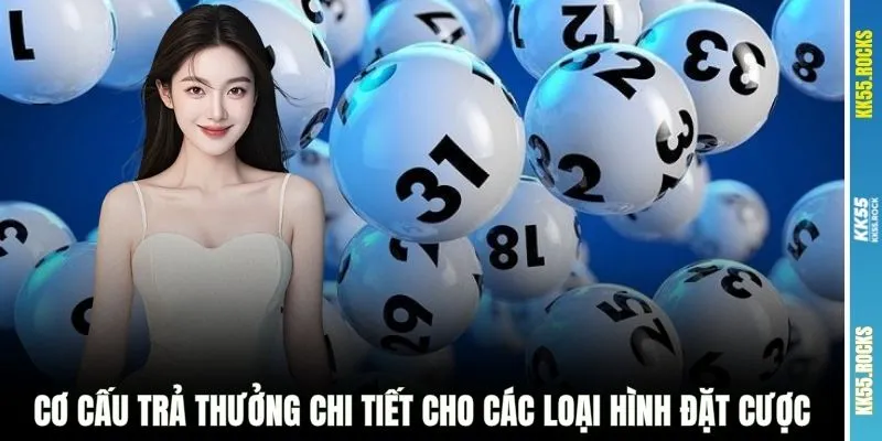 Cơ cấu trả thưởng chi tiết cho các loại hình đặt cược